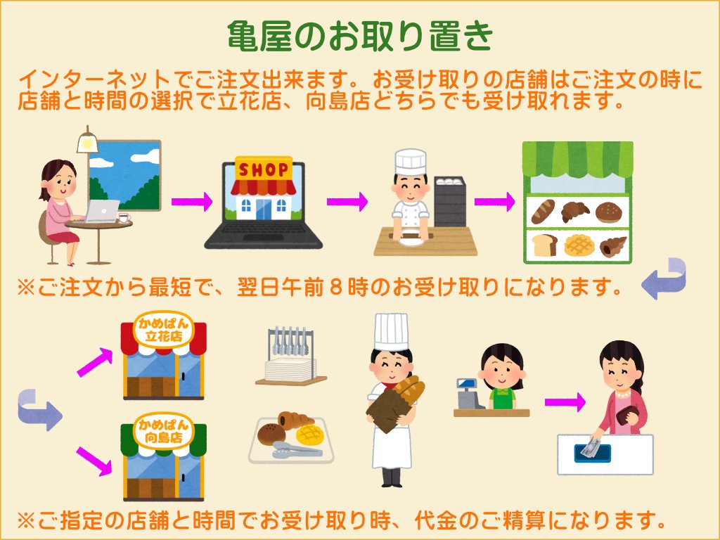 取り置き中 専用 取り置き 専用 お取り置き お取り置き中 お取り置き